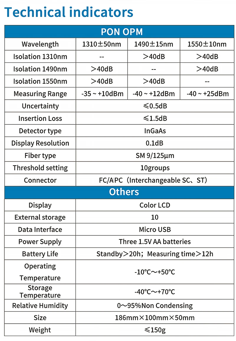 COMPTYCO AUA-320U/320A SC/FC/UPC/APC network detection online test 1310 1490 1550nm PON Optical power meter manufacture