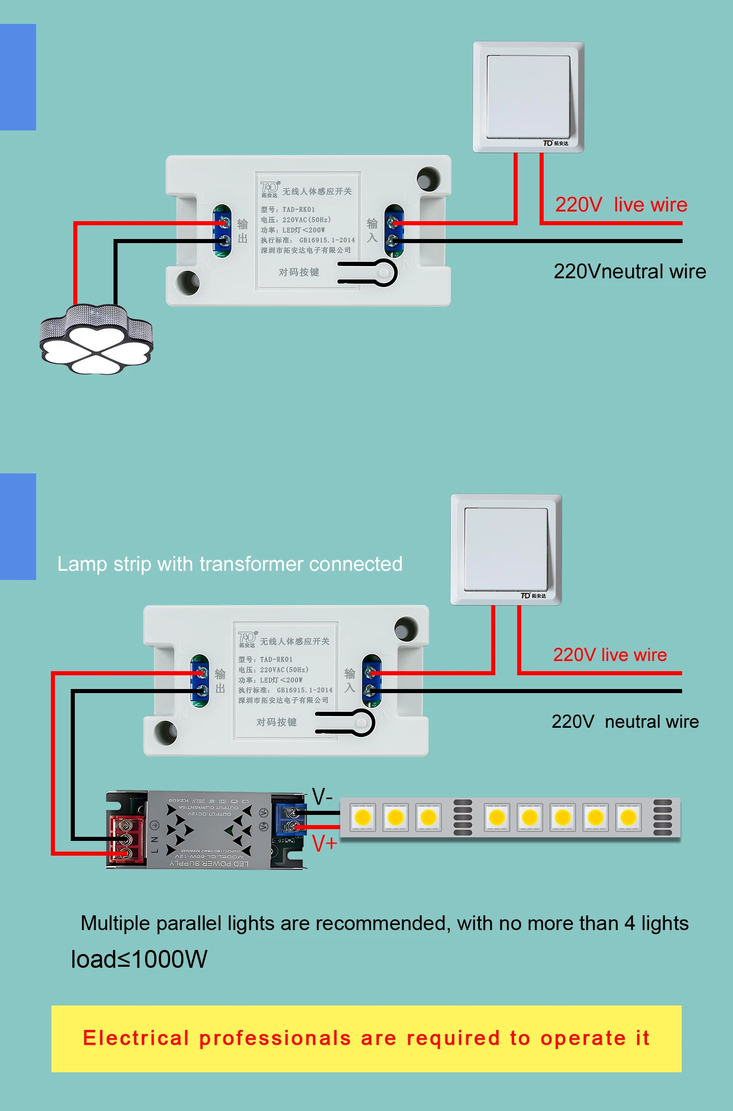 Interruptor de Luz Inalámbrico RF de 433 Mhz con Control Remoto, Receptor de Mini Relé para Motor de Corriente Continua, Lámpara LED, 220V CA