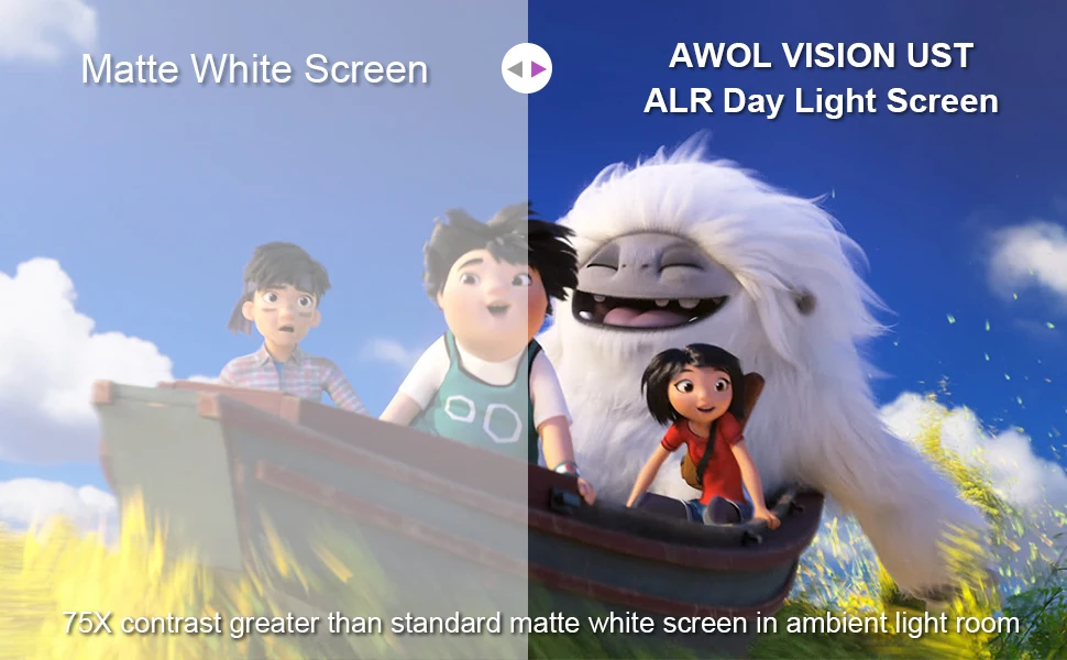 Awol Vision Day Light 100" Ambient Light Rejecting (alr) Projector