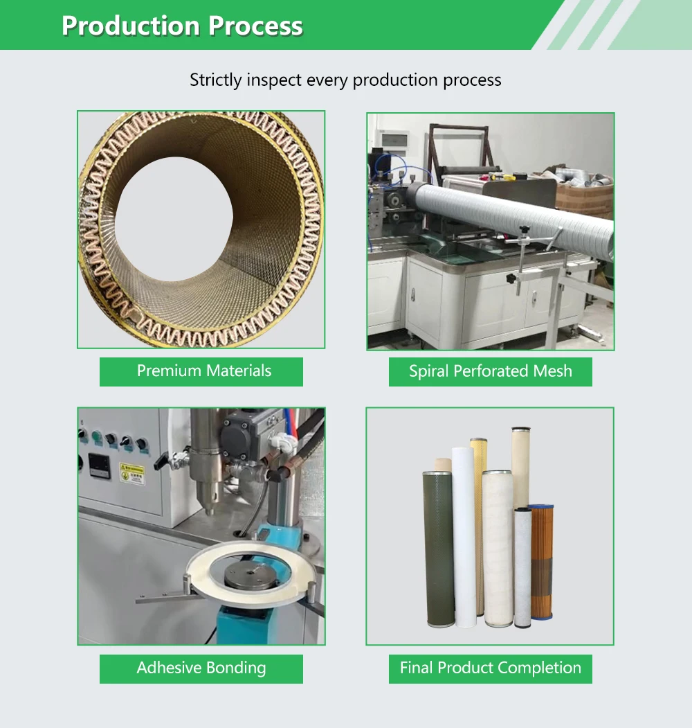 Peco FG-372-CE Filter Element - High Efficiency Natural Gas Filter
