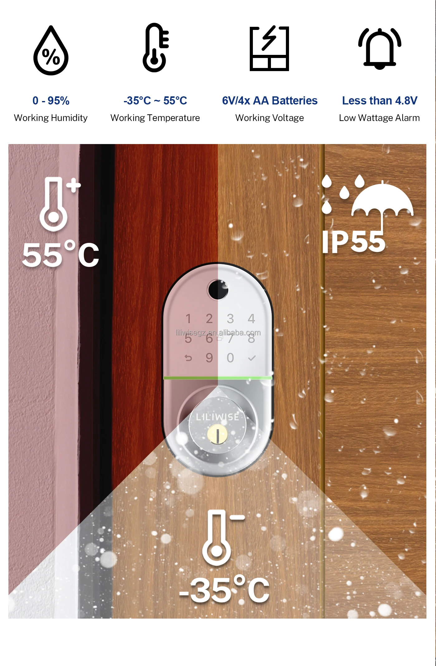 Waterproof Tuya WiFi Fingerprint Smart Door Lock with Grade C Lock Cylinder and 200 Fingerprint Capacity