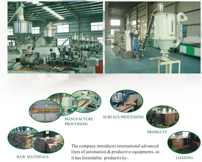 Garden Wood Plastic Composite Fence Panels Anti-uv Wpc Fence - Buy Wpc