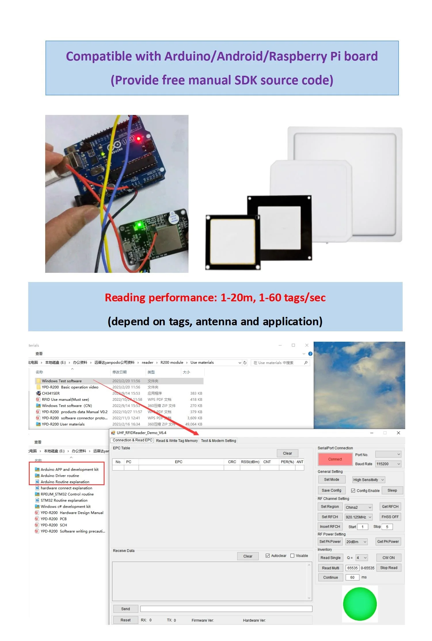 R200 Chip UHF RFID TTL EPS32 Module - 860-960mhz Reader