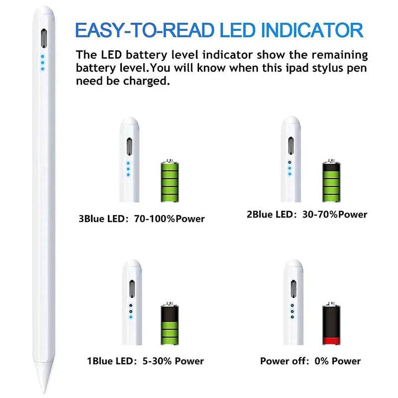Емкостный сенсорный экран активная стилус для сенсорного экрана с s Pen планшет ручка-стилус