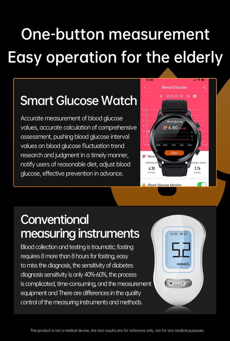 Intelligent ECG Blood Glucose Health Smart Watch 1.39 Inch HD Screen ECG Chest Patch Real Time ECG Analysis E400 Smart Watch (8).jpg