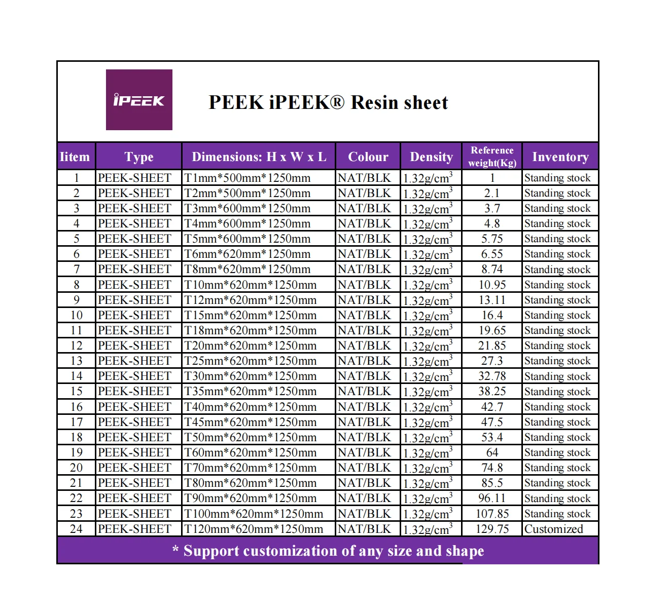 IPEEK Pure Resin Engineering Plastic Board Size T1 500 1250mm Polyether ipeek-pure-resin-engineering-plastic-board-size-t1-500-1250mm-polyether