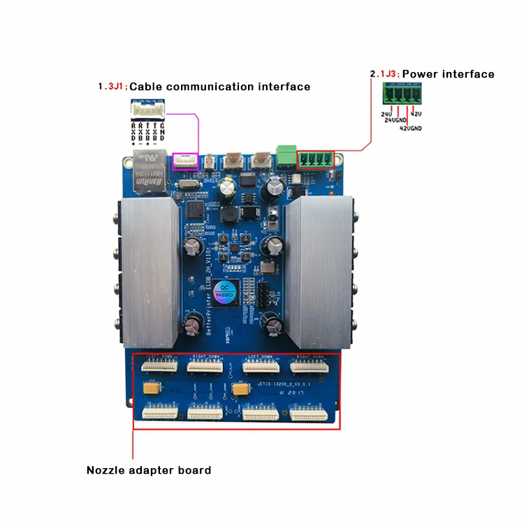 New Better Printer UV Ink Single Pass Digital Inkjet Printer Main Board with I3200-U1 Print Head supplier