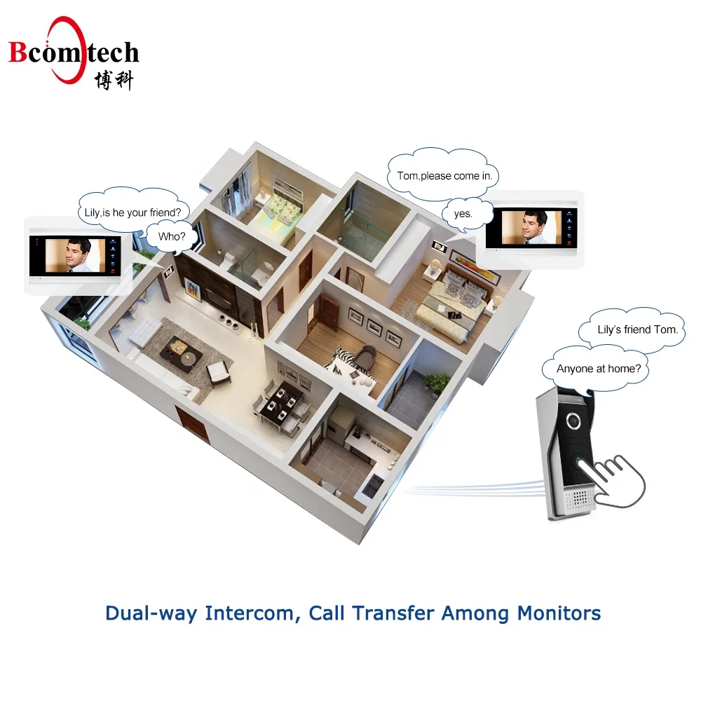 Stable Video Door Intercom System 7 Inch Color Screen Video Door Phone Intercom System
