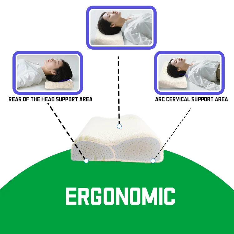 OEM Customized Portable High Support Memory Sleep Pillow with Removable Cover Custom Logo Packaging Bed Pillows