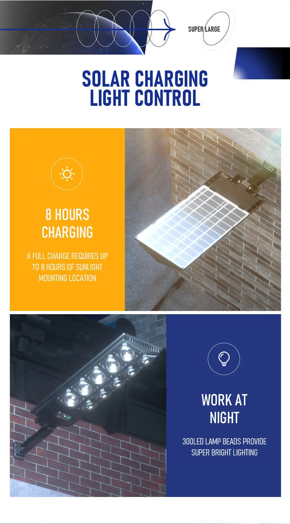 Solar Powered Strong Light Street Lamp for Outdoor Courtyard Lighting