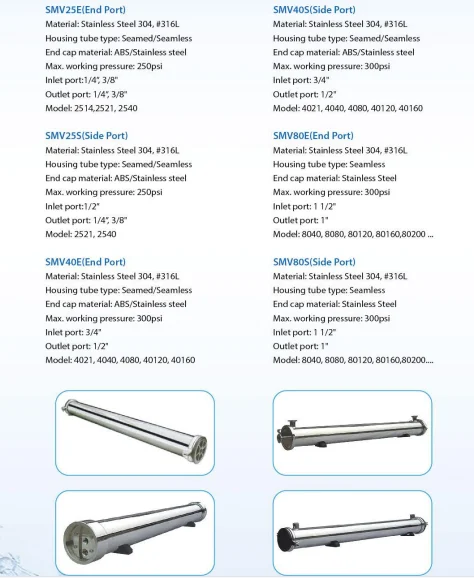 ss membrane housing