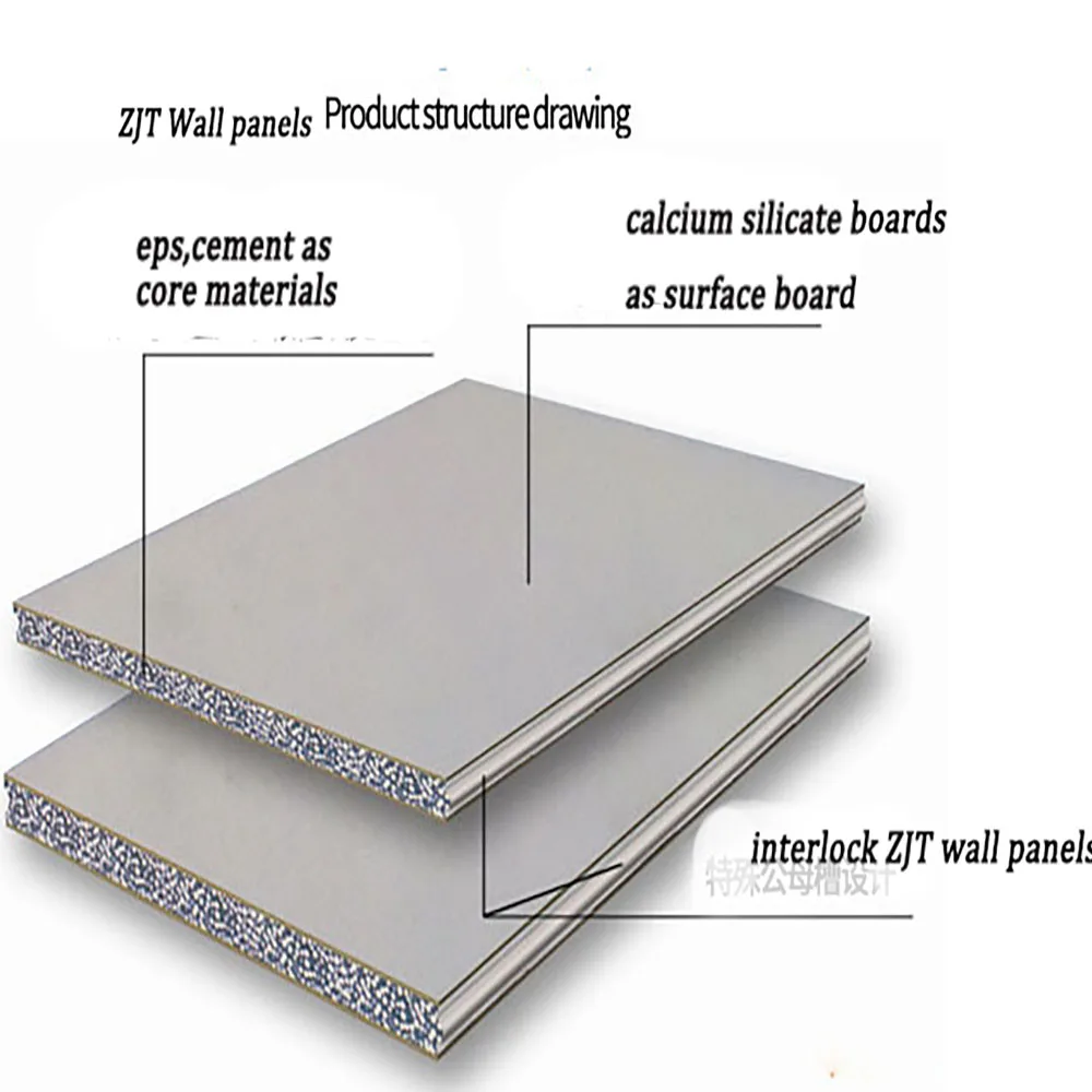 Zpanel Precast Types Ready Made Precast Concrete SIP EPS Sandwich Panels for Interior ...