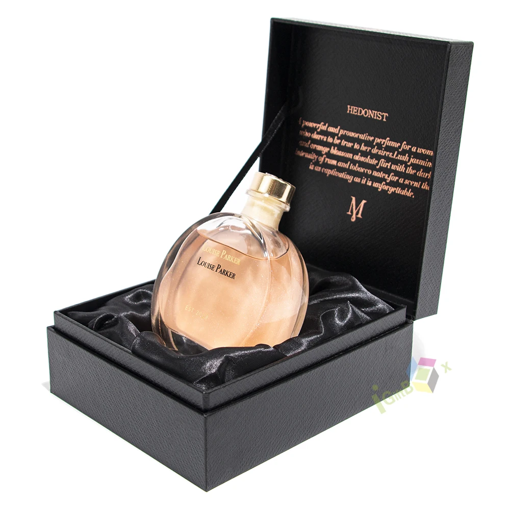 Source Empty Perfume Boxes Perfume Bottle Packaging Custom Luxury Perfume  Packaging Box on m.