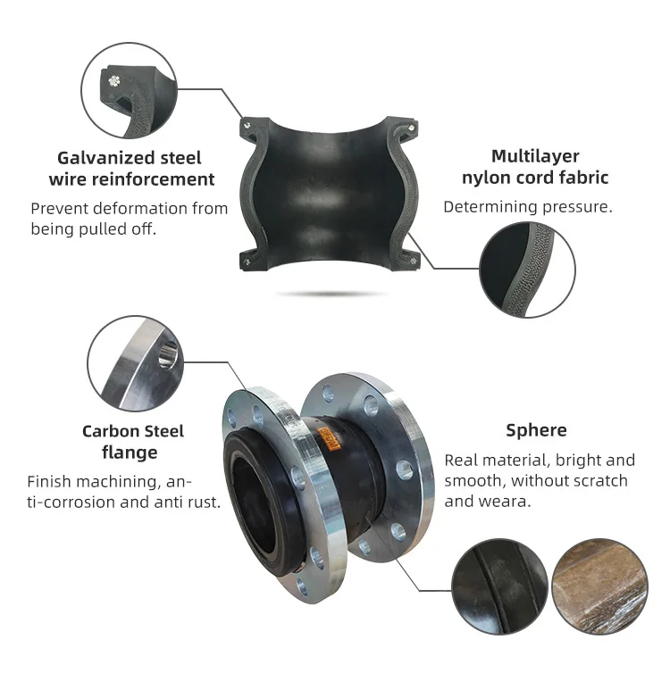 Flanged Connector Coupling Pipeline Bellows Compensator Price Epdm Flexible Rubber Expansion