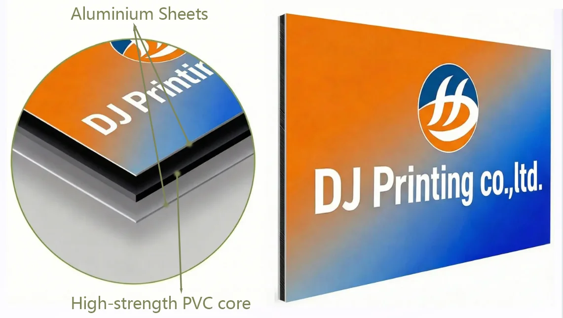 OEM Aluminum Metal Plastic ACP Panel UV Digital Printing Aluminum ...