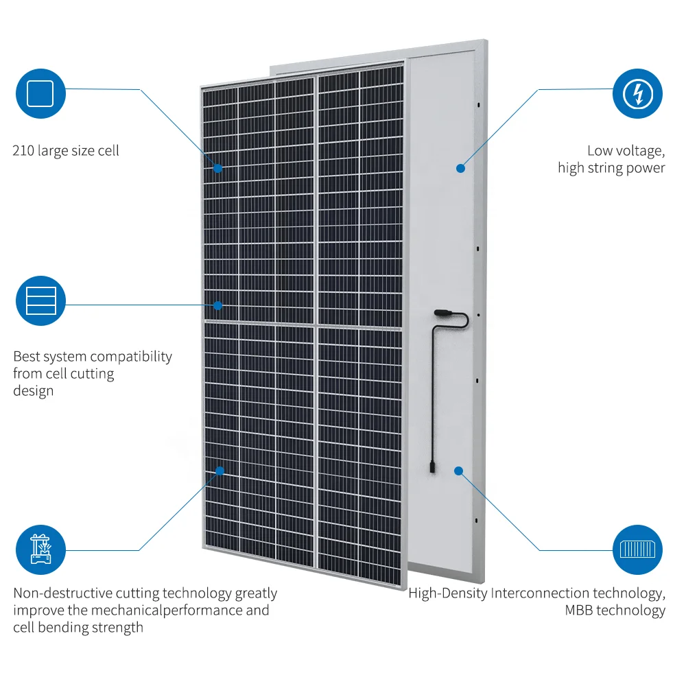 Solar module Power Panels for energy system