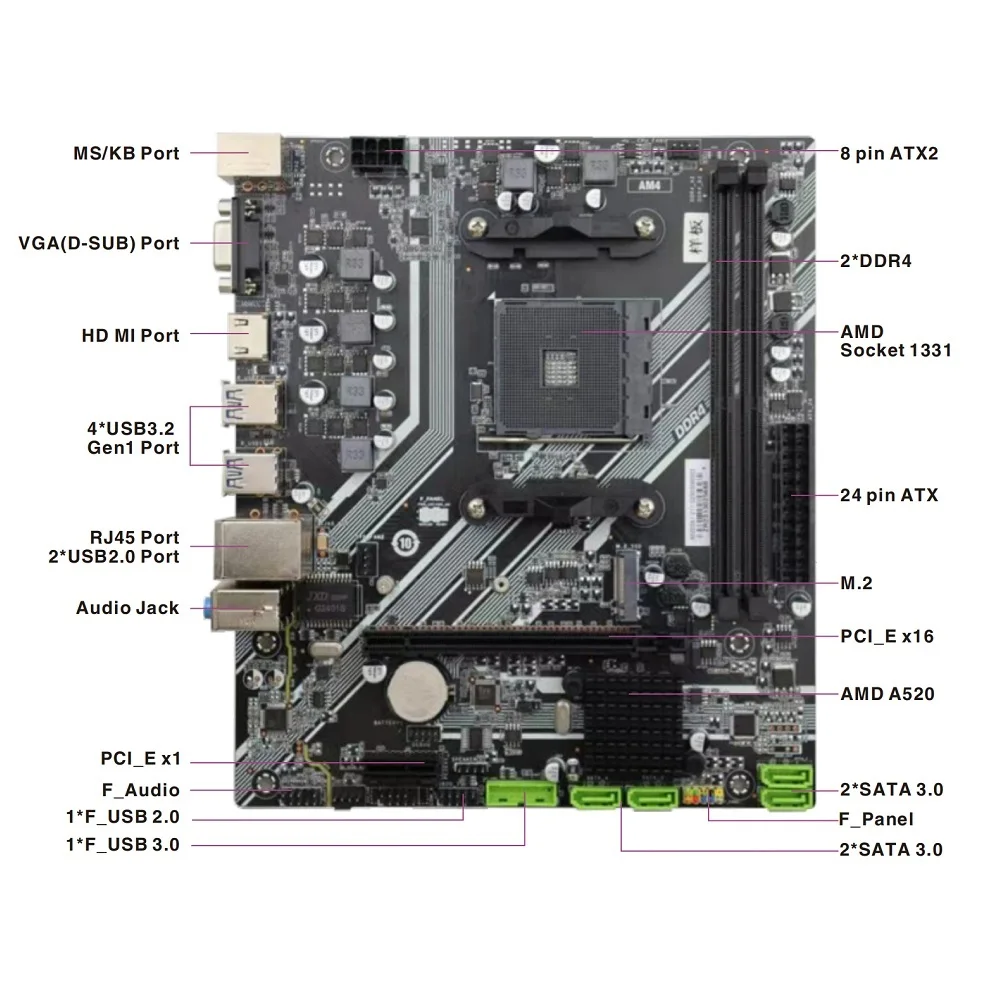 A520 Motherboard AMD Ryzen 3000, 4000, 5000 Series Support