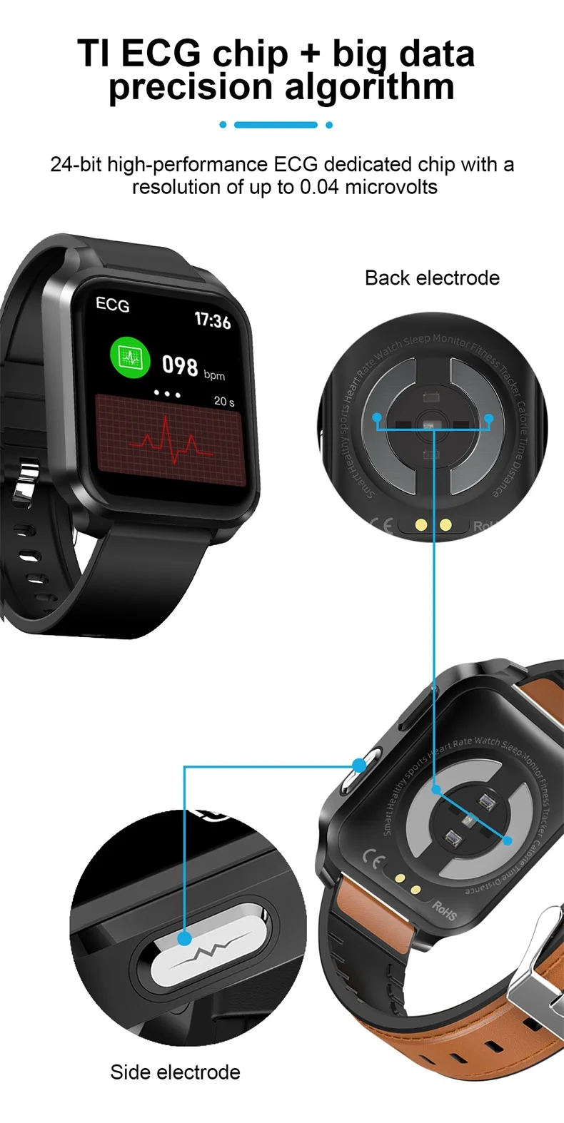 2022 Hot Body Temperature ECG Monitor Smart Watch E90 with ECG PPG Heart Rate Full Touch Smartwatch APP Smarthealth (6).jpg