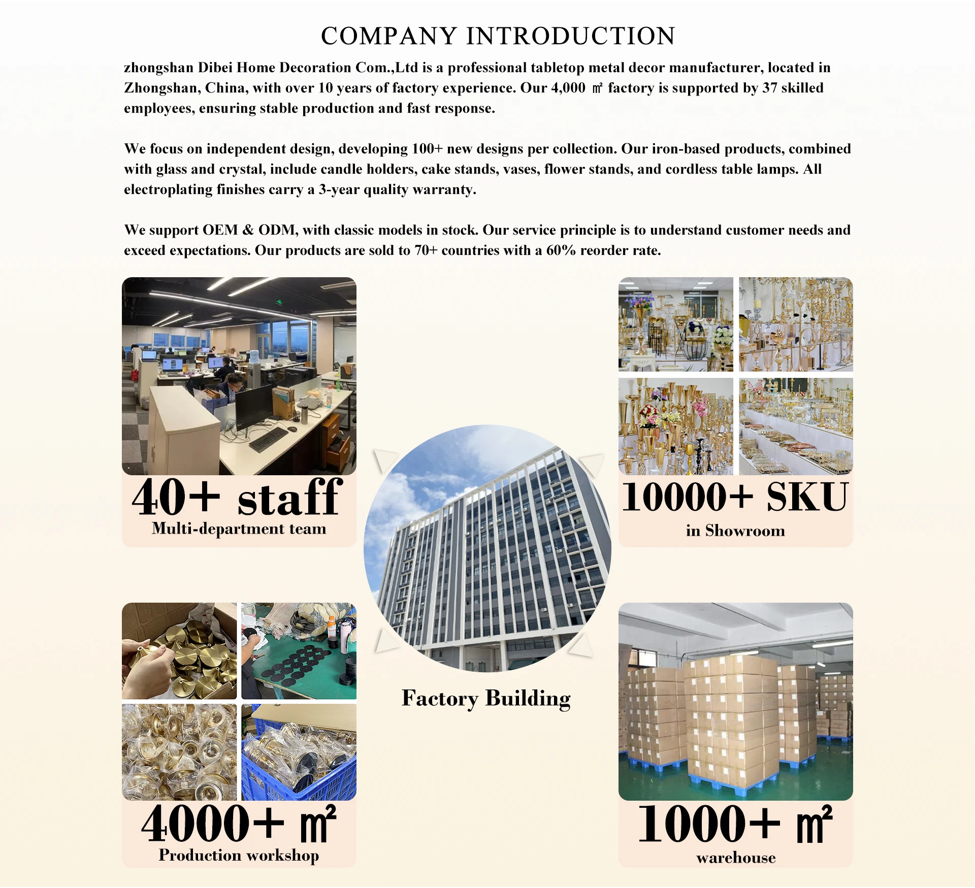 Zhongshan Dibei Home Decoration Co., Ltd.