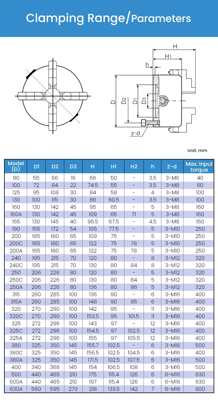 BWIN K12-100 Small Mini Self Centering Lathe Machine Chuck 150 mm 300mm 1000mm 4" 5" 14" 4 Jaw Lathe Chuck 280m