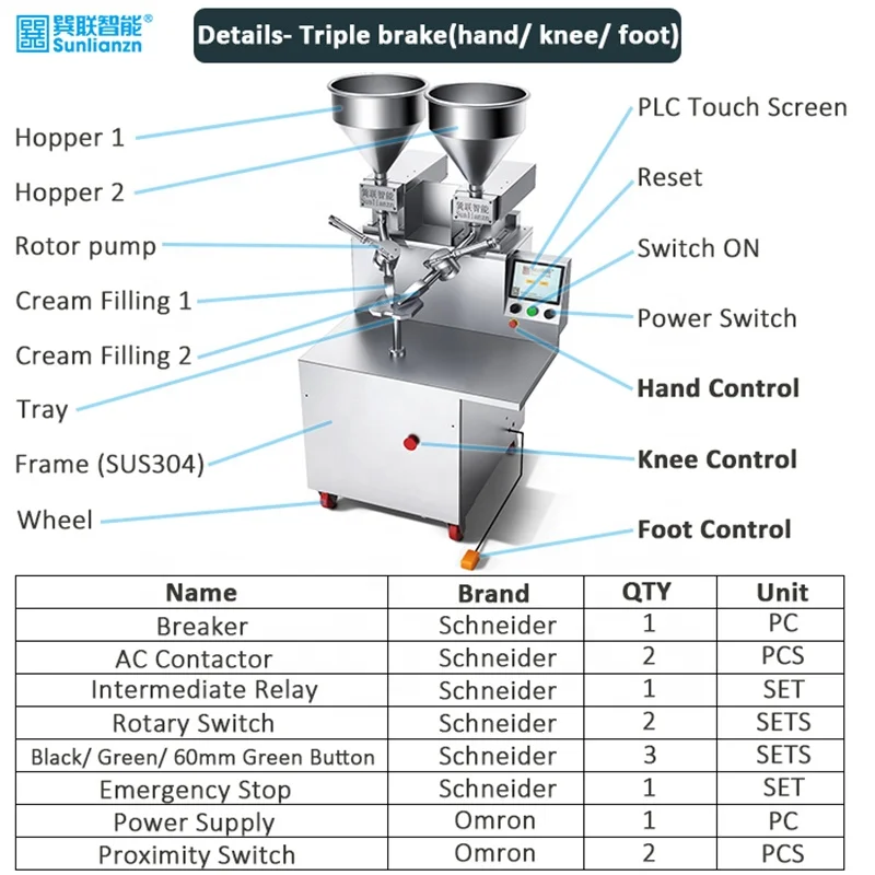 New Automatic Round Cake Butter Spreading and Icing Equipment Cream Decorating Machine