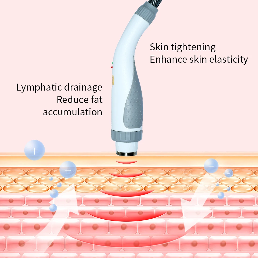 Most Advanced Fractional Rf Machine Radio Frequency Most Popular Face Lifting Machine