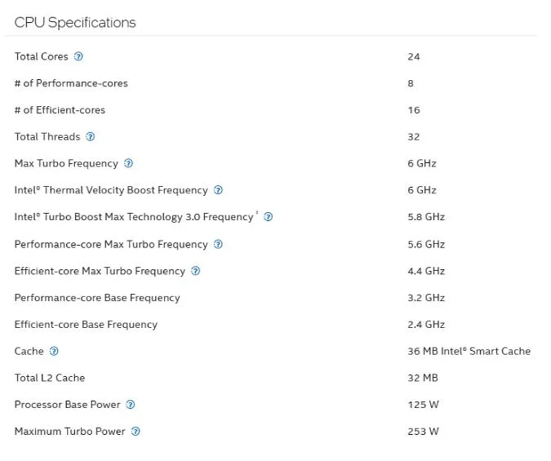 Hot Sell Core Processor I9 14900k Cpu Fclga1700 Socket 20 Core Gaming ...