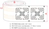 wet inlay
