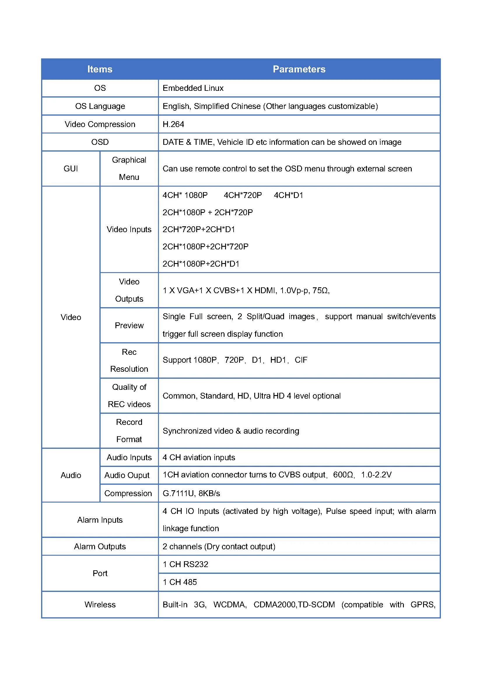 TW-MDVR-9804H-5.jpg