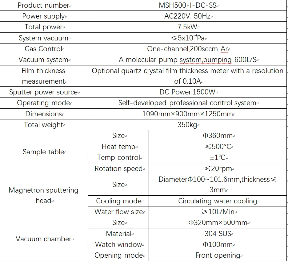 Single Target Dc Magnetron Coating System