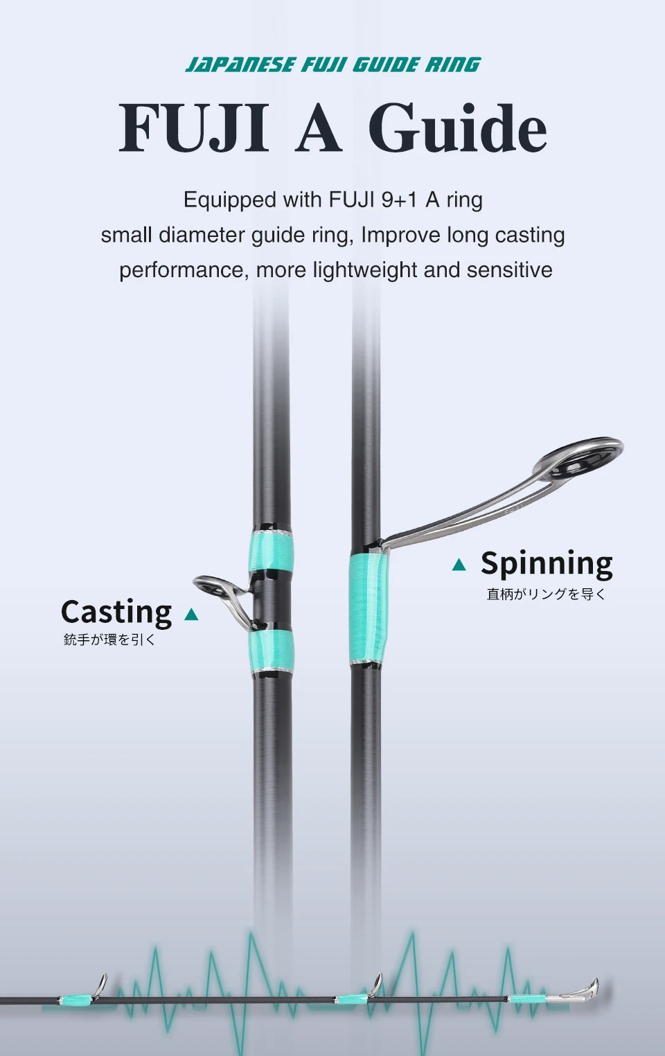 TSURINOYA CLEVER Casting Spinning Fishing Rod