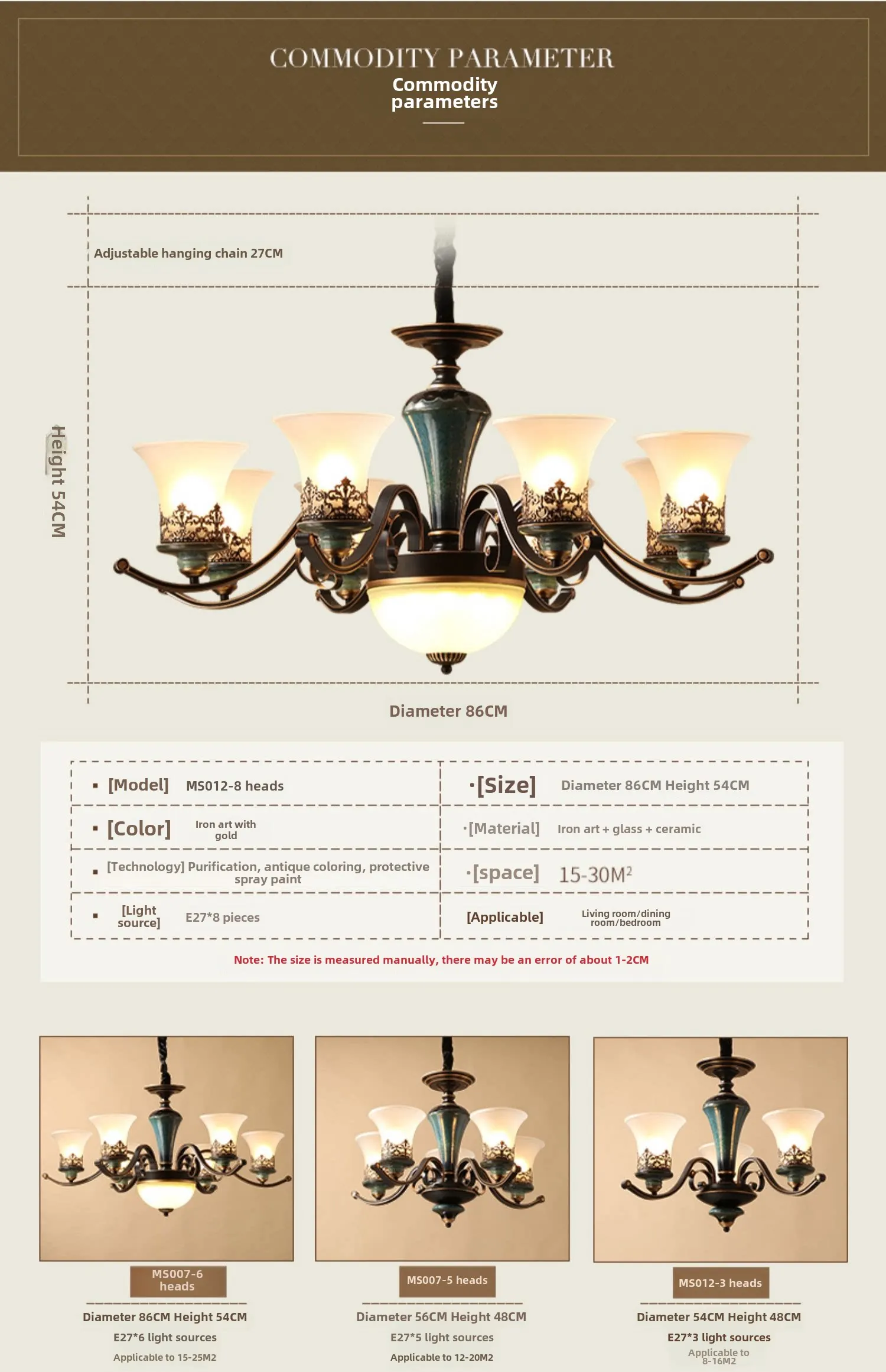 Specifications