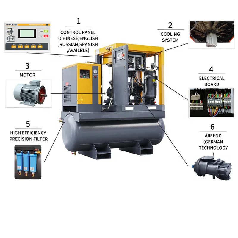 APCOM 30kw 40hp Screw piston diesel or electric oil free silent portable 185 cfm air compressor for food beverage mining