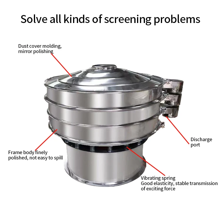 Various Vibrating Sieve Machine for Paper Pulp Linear Vibrating Screen Sieve Tumbler Vibrating Screen