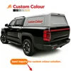 Custom