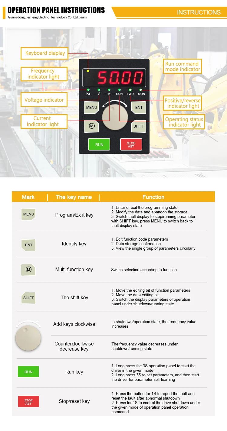 vector control cnc 18.5kw to 160kw frequency converter speed vfd inverter 220v single phase 50hz 60hz variable frequency drive manufacture