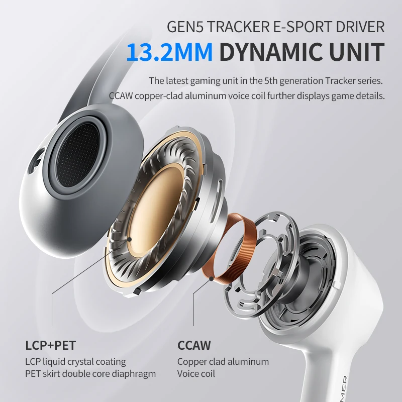 PLEXTONE G27 In-ear Wired Earphone description image 2