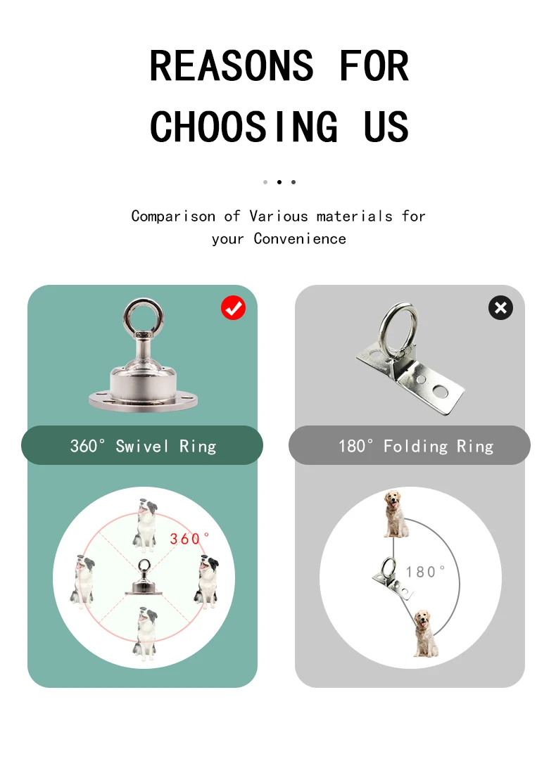 Factory Custom Heavy Duty Outdoor Travel 360 Swivel Dog Tie Out Yard