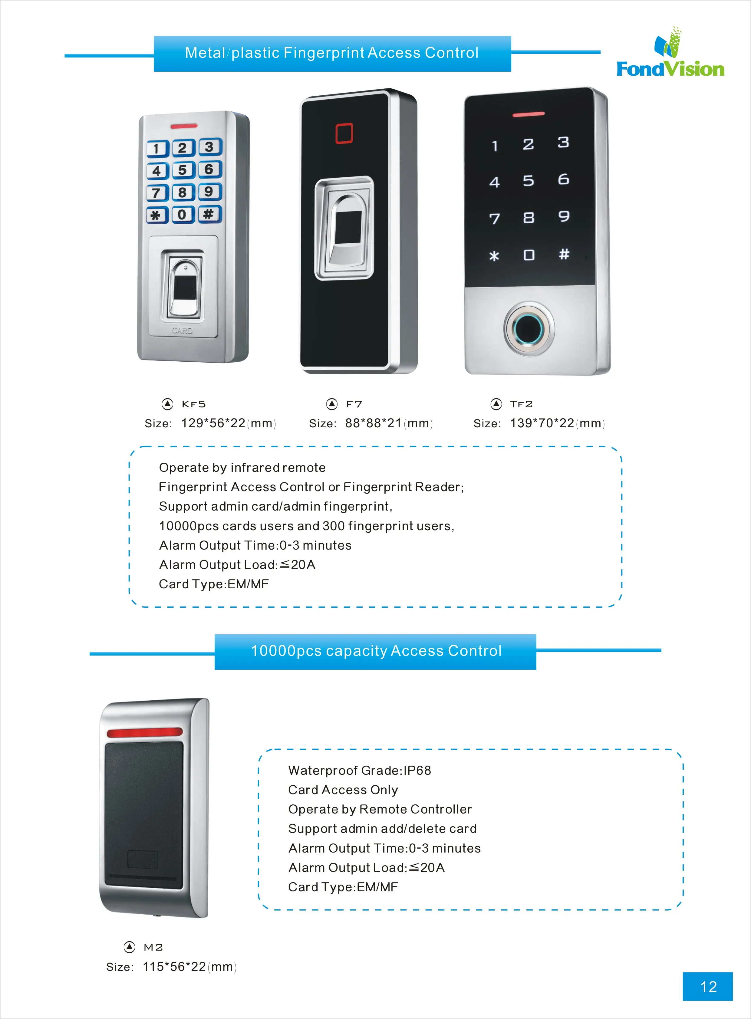 Biometric Fingerprint Time Attendance Recording Fingerprint Time ...