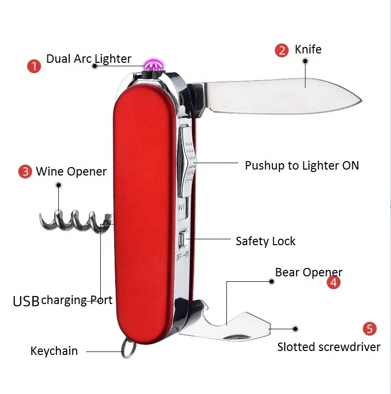 5 in 1 Multifunction Double Arc Lighter With Penknife Bear Opener Windproof Electronic USB Rechargeable Plasma Lighter