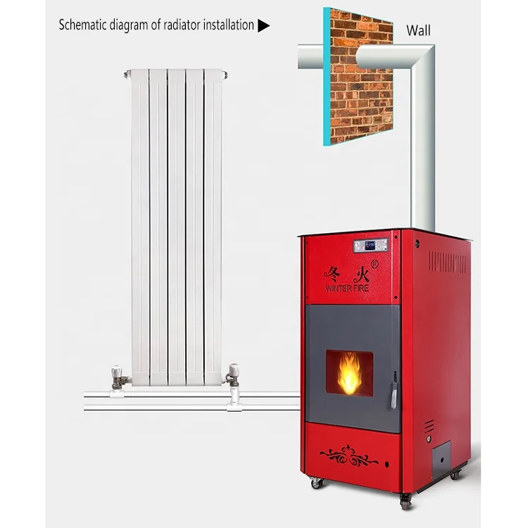 Wood Pellet Stove 10kW  Automatic Biomass Central Water Heating Fireplace Wood burner Pellet Boiler for Home Heating