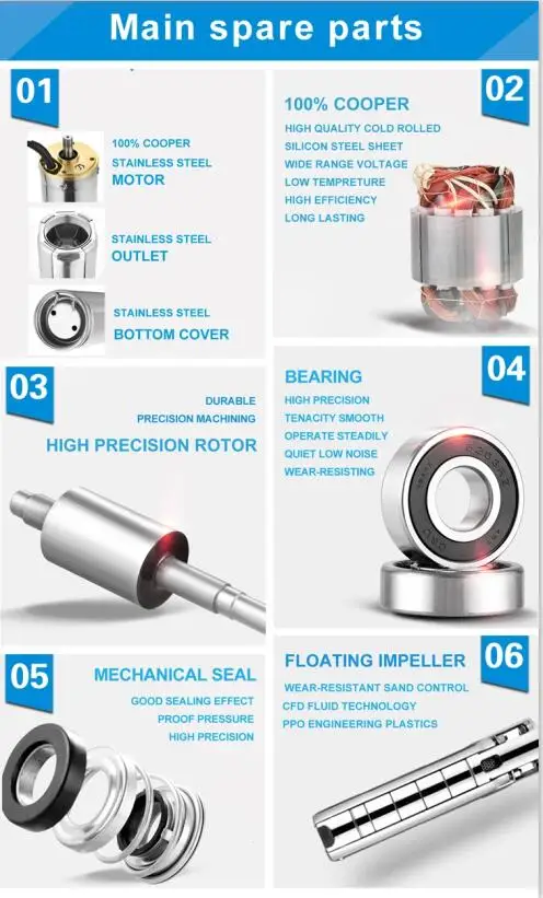 4 дюйма AC DC 220 В 300 В погружная Солнечная энергия глубокая водяная насосная система для орошения
