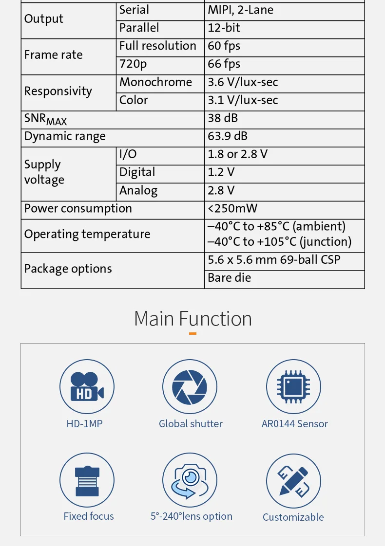 DGZX 1MP MIPI HD Global Shutter Camera Module插图2