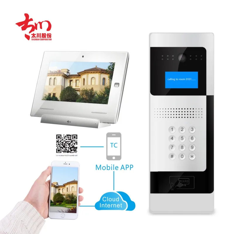 中国台川7 Tft Lcd 易安装视频门电话 Buy 安装视频门电话 视频门电话product On Alibaba Com