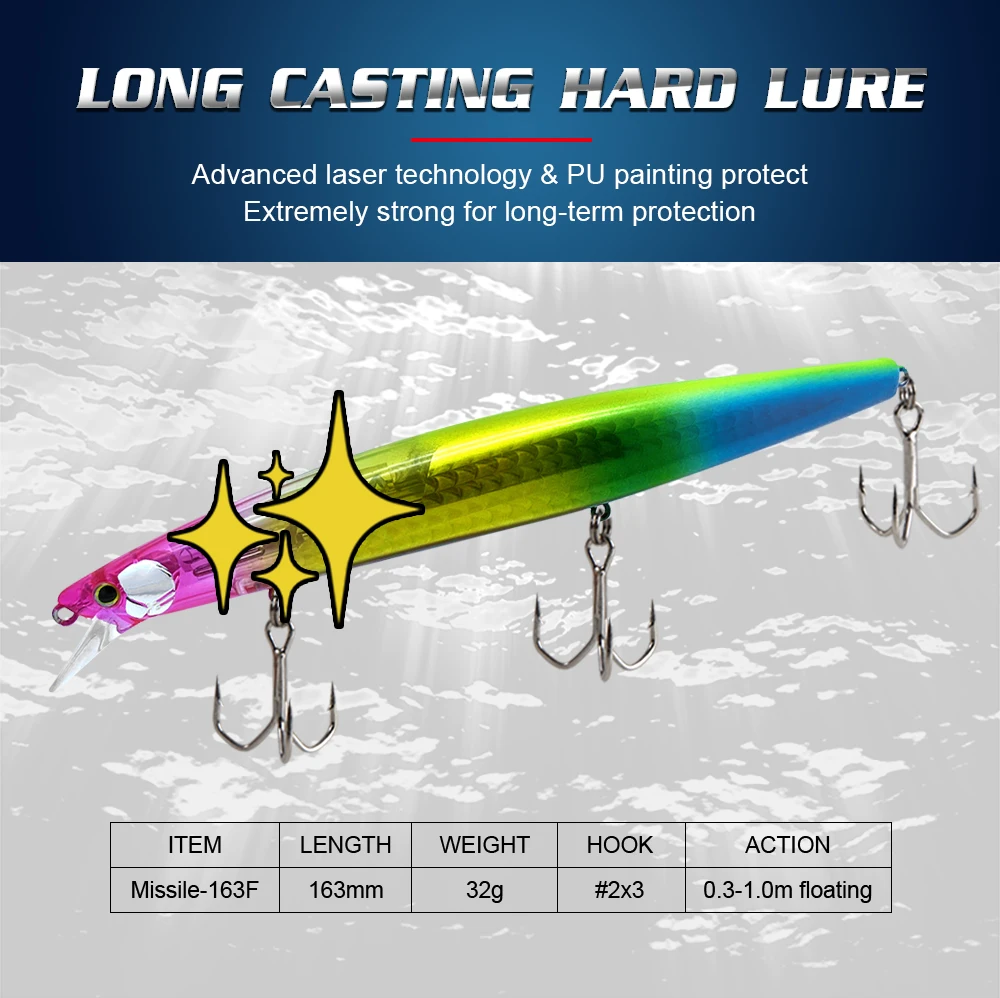 advanced fish lure Duckett Fishing Reveal FFS Jerkbait, Forward-Facing Sonar Jerkbait, for Enhanced Targeting and Strike Efficiency, 5/8 oz, Chrome Shad : Sports & Outdoors the 6th Sense Flat Finesse F4 Crankbait relies on Team 6s expert craftsmanship and the industrys leading hardware to deliver a flat sided masterpiece Premium Advanced Fishing Lure for