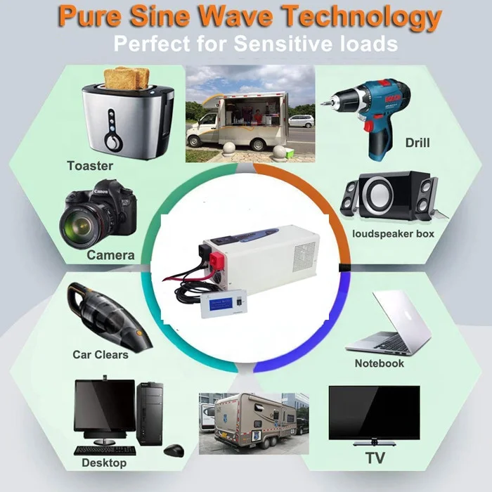 Low Frequency Pure Sine Wave 3000w Dc Ac Power Inverter with Copper Transformer