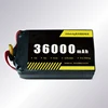 36000