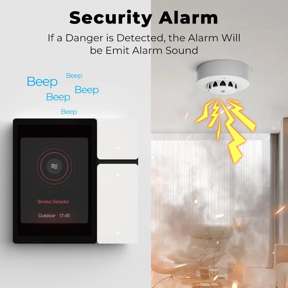 SIXWGH Mini Smart Control Panel PC 220V Max Voltage 16A Max Current with Smart Life App for International EU UK WiFi Network