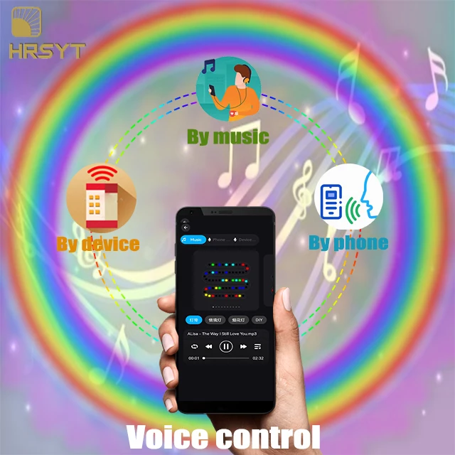 HRSYT LED Point Light Soffit Lights Customized APP Smart Control Residential Commercial Seasonal Stunning Recessed Eaves Lights
