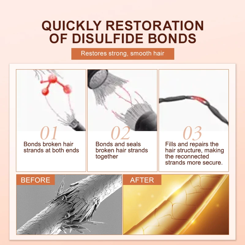 Tratamiento de queratina de proteína orgánica para el cabello